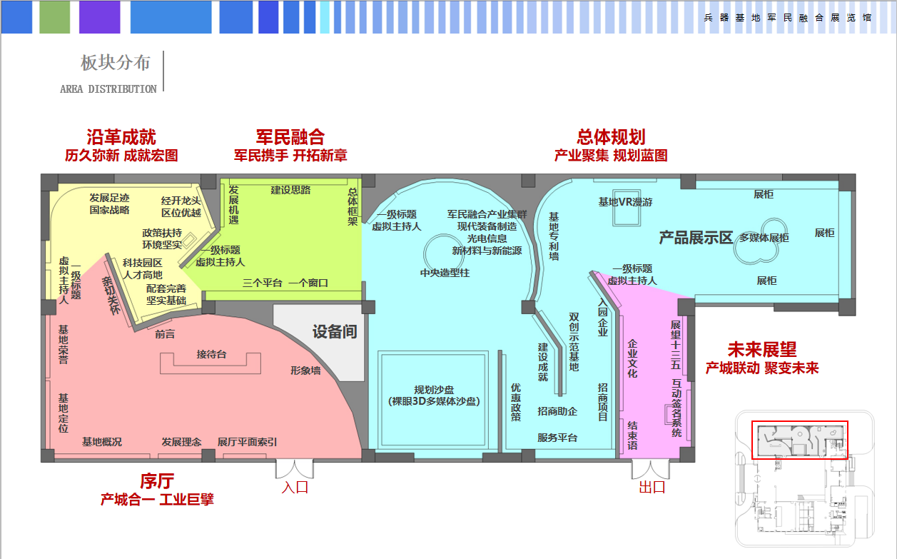 西安兵器基地展覽館設(shè)計(jì)平面布局|軍民融合策劃案例