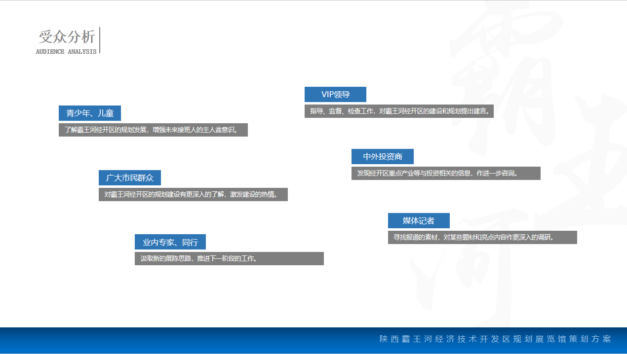 陜西霸王河經(jīng)濟(jì)技術(shù)開發(fā)區(qū)規(guī)劃展覽館設(shè)計(jì)案例-項(xiàng)目分析板塊