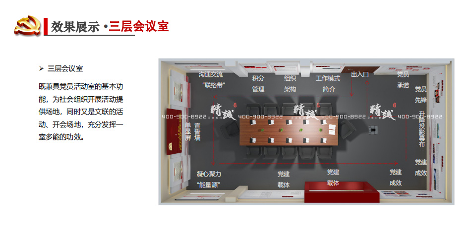 安康平利縣黨群服務(wù)中心三層展覽館設(shè)計(jì)設(shè)計(jì)效果展示