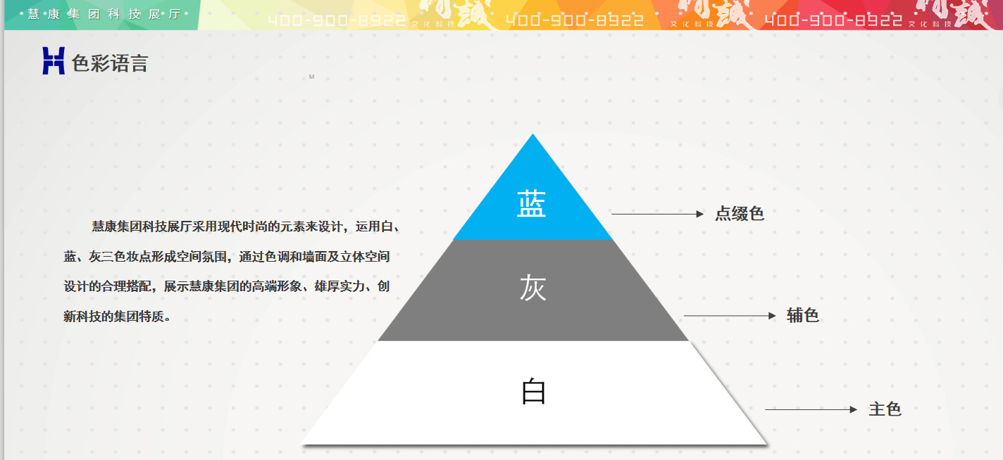 惠康集團科技展廳策劃方案|概念篇