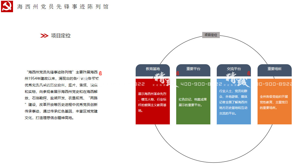 海西州黨員先鋒事跡陳列館設(shè)計展示