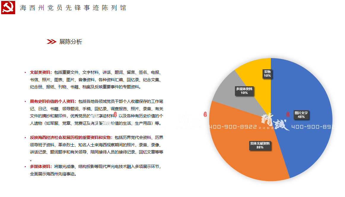 海西州黨員先鋒事跡陳列館設(shè)計展示