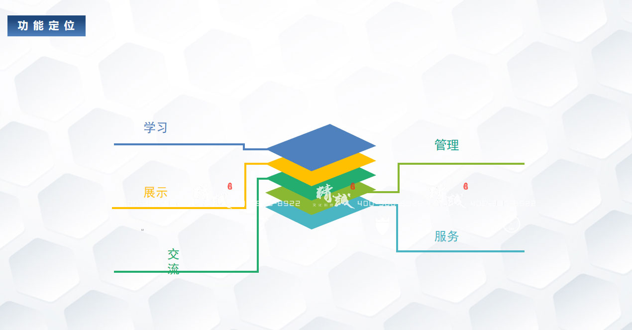 安康利平縣衛(wèi)計局機關文化展廳設計方案