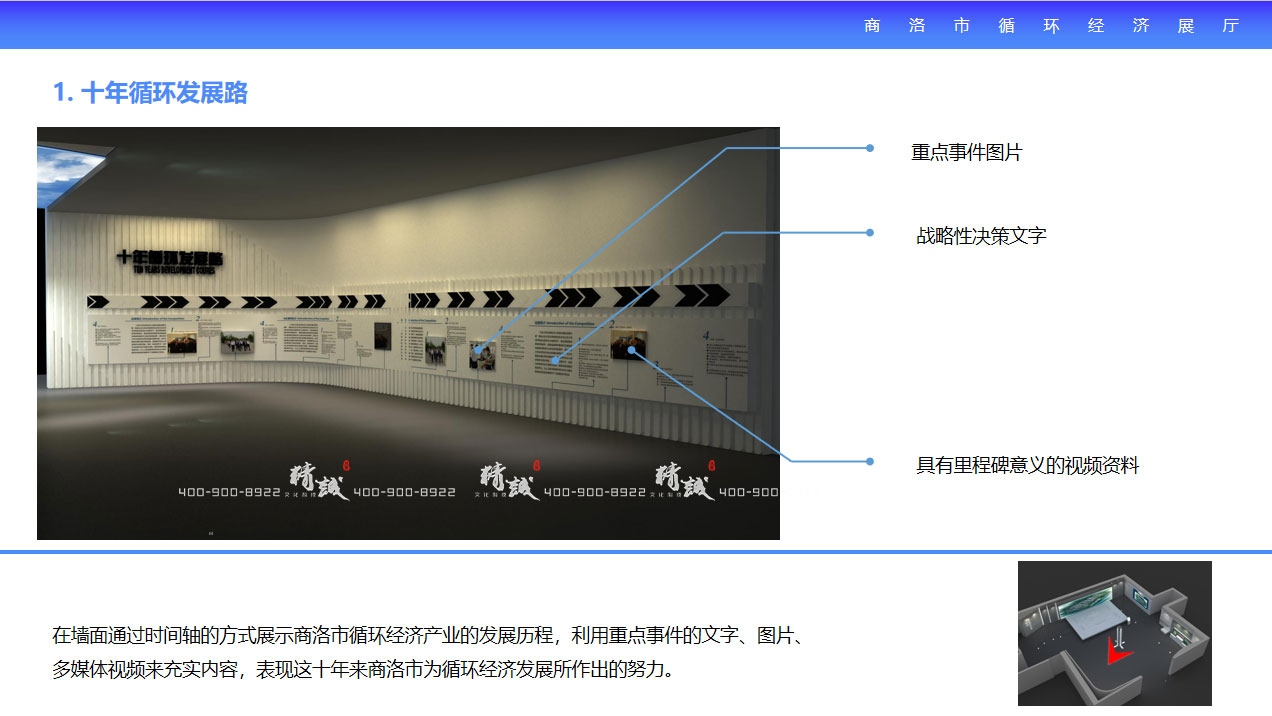 商洛市循環(huán)經(jīng)濟(jì)展廳設(shè)計(jì)方效果圖