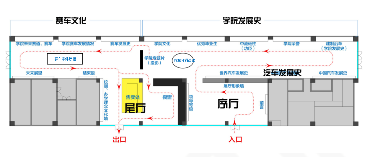 西安汽車職業(yè)學院校史展覽館設計方案