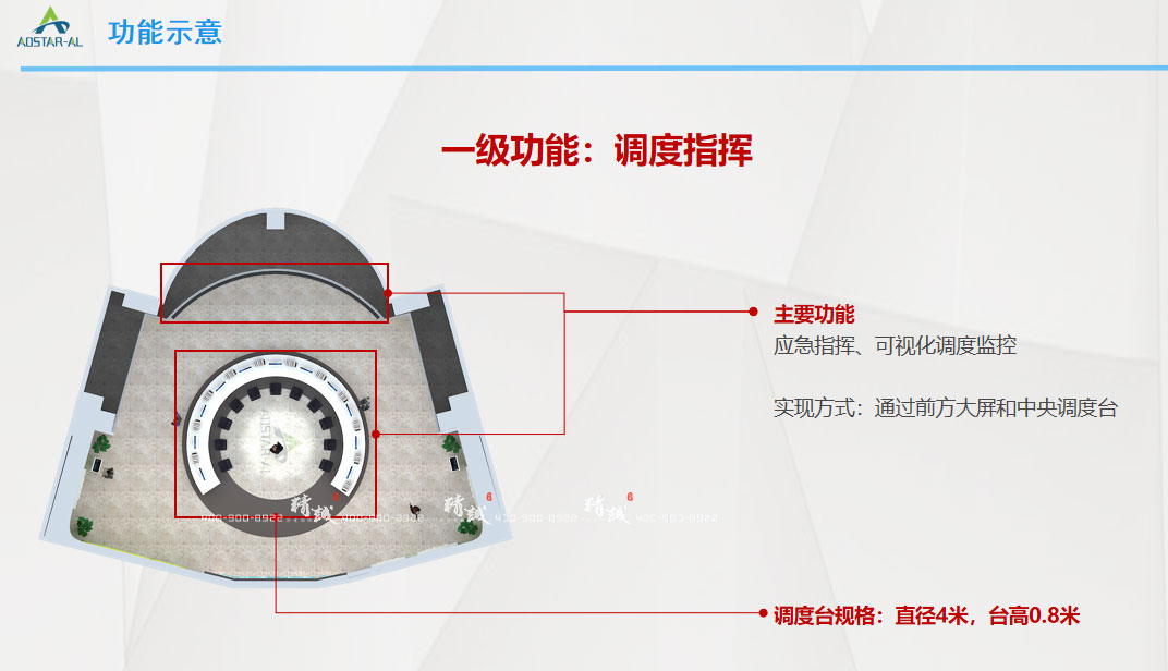 啟明星鋁業(yè)生產(chǎn)調度指揮中心展廳設計概念篇