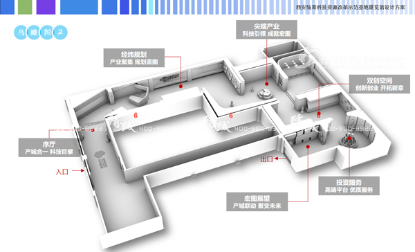 西安統(tǒng)籌科技資源改革示范基地展覽館設(shè)計介紹